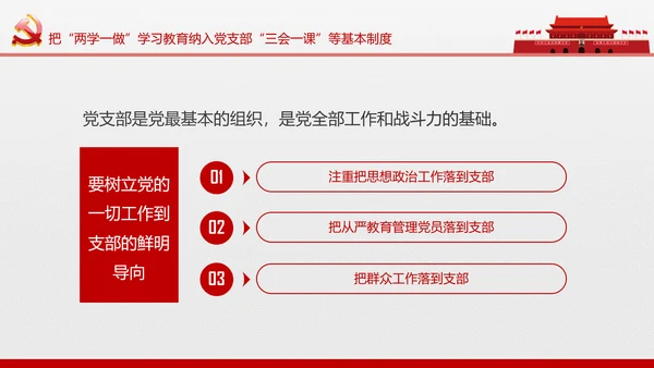 两学一做学习教育常态化制度化的意见ppt