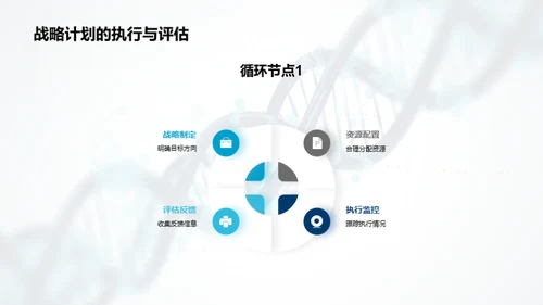 生物医疗颠覆之路