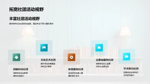 探秘社团 点亮能力