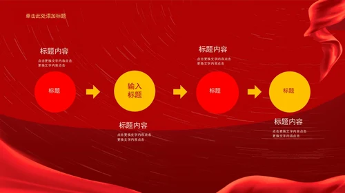 红色简约风建党100周年PPT模板
