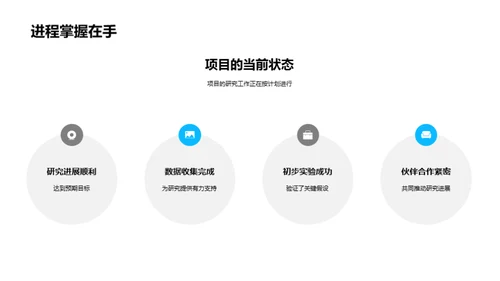 水产养殖研究进展与规划