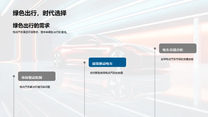 引领绿色未来：电动汽车之路