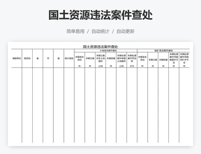 国土资源违法案件查处