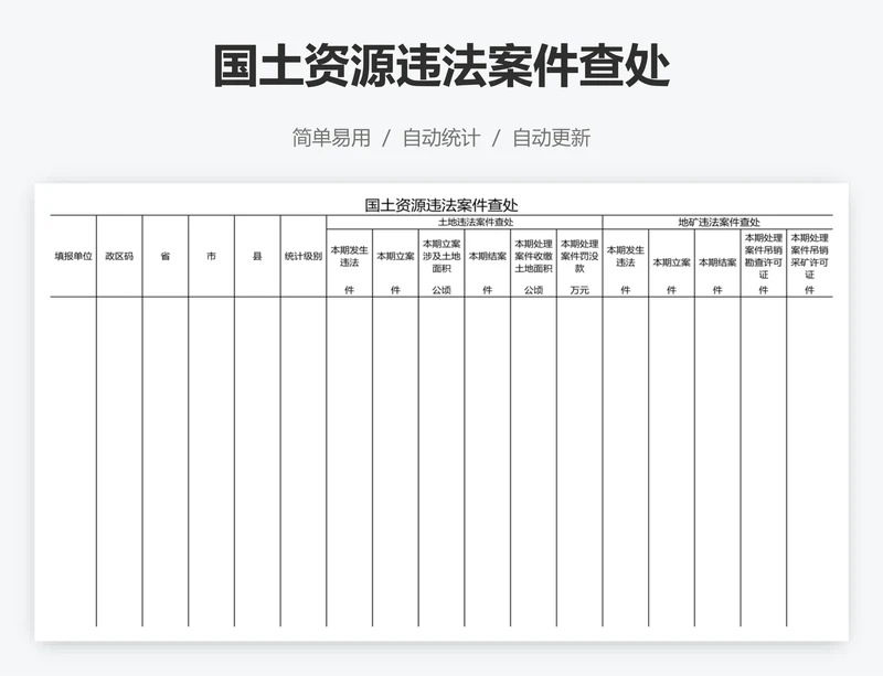国土资源违法案件查处