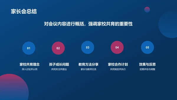蓝色渐变风家长会PPT模板