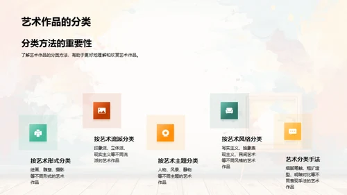 美术鉴赏与人文修养
