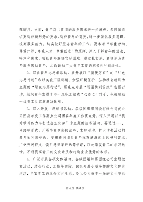 公司团委年度工作要点 (6).docx