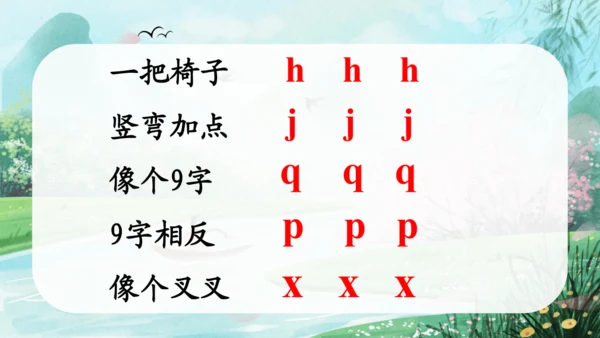 统编版语文一年级上册 第三单元汉语拼音7《z c s》（教学课件）