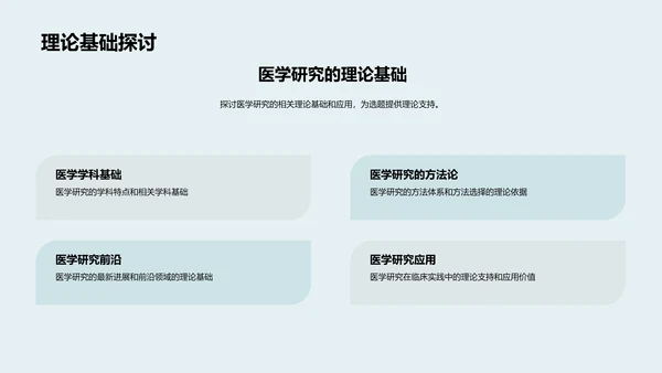 医学研究开题报告