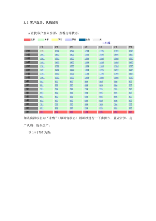 房地产销售基础管理系统操作专项说明书.docx