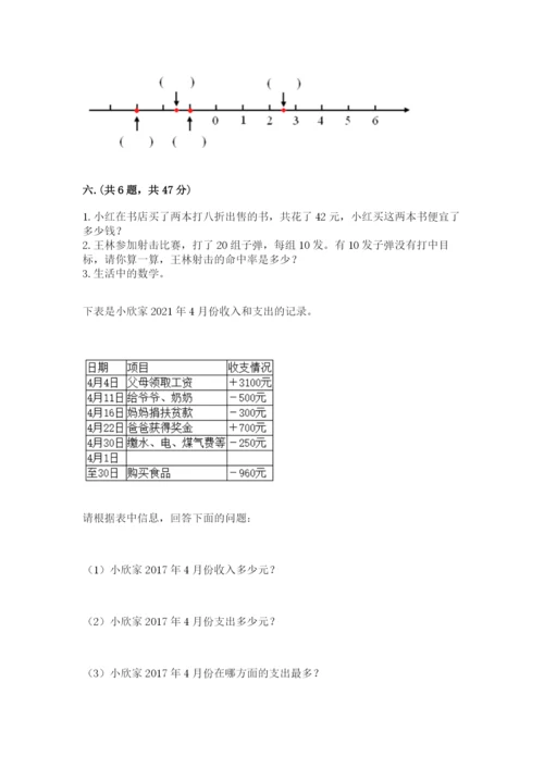 北师大版六年级数学下学期期末测试题附参考答案【突破训练】.docx