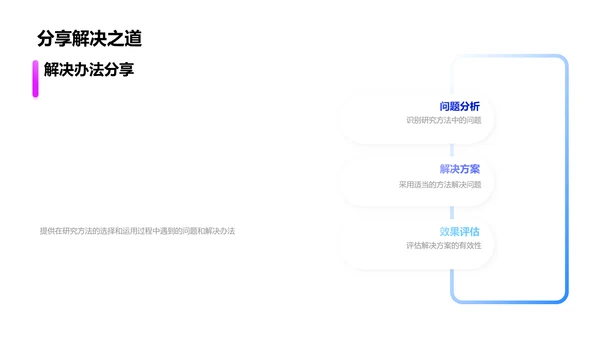 博士论文研究汇报PPT模板