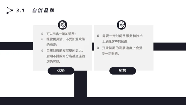 数字化全球信息科技项目计划书PPT模板