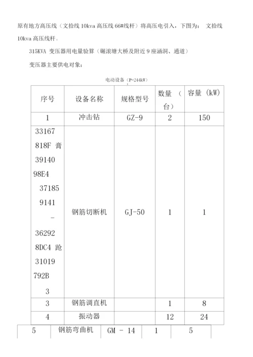 临时用电施工方案.docx