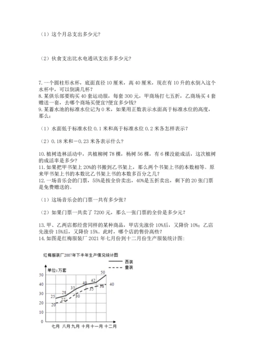 六年级小升初数学应用题50道含答案【模拟题】.docx