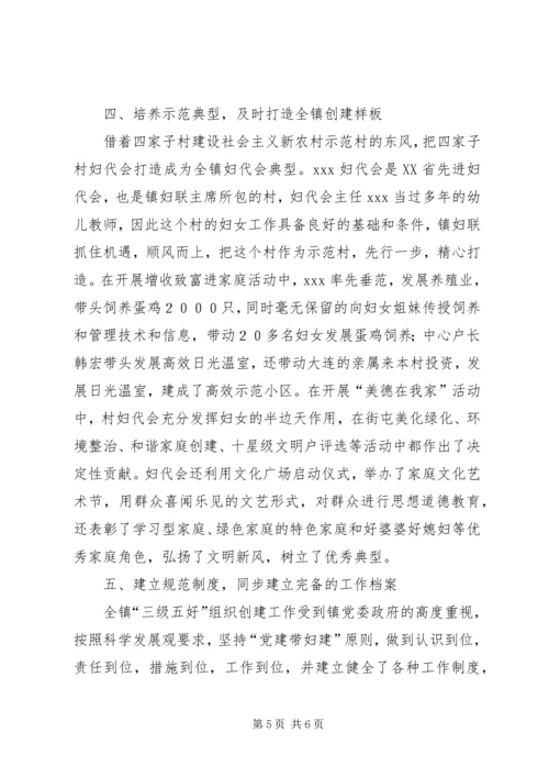 妇联组织-三级五好-活动汇报.docx