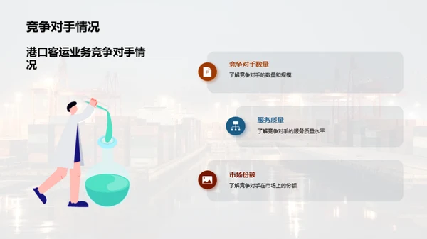 港口客运：开启新篇章