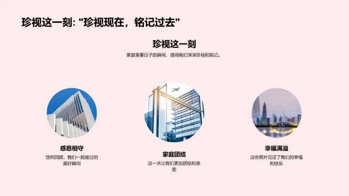 家庭纪念日分享