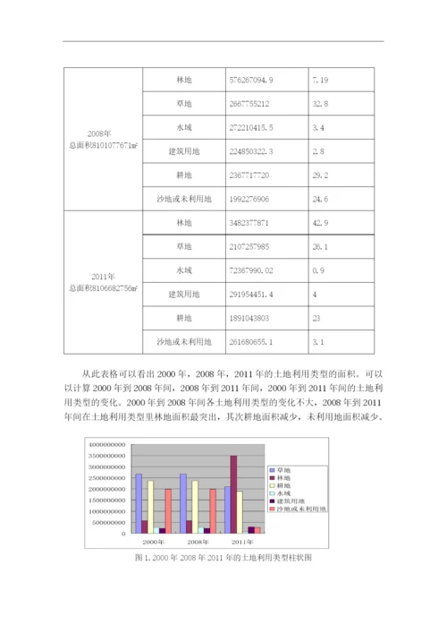 奈曼旗土地利用变化研究本科论文.docx