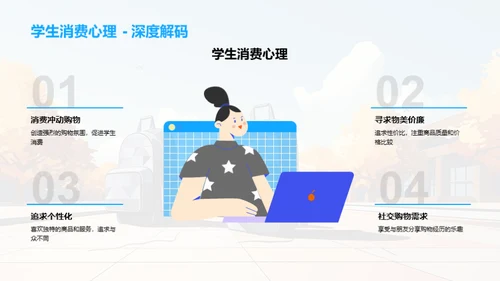 双十二校园营销深度解析