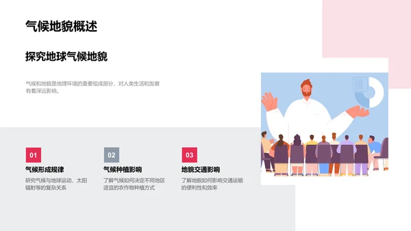 地理知识与环境影响PPT模板