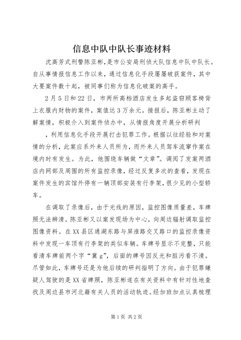 信息中队中队长事迹材料 (2).docx