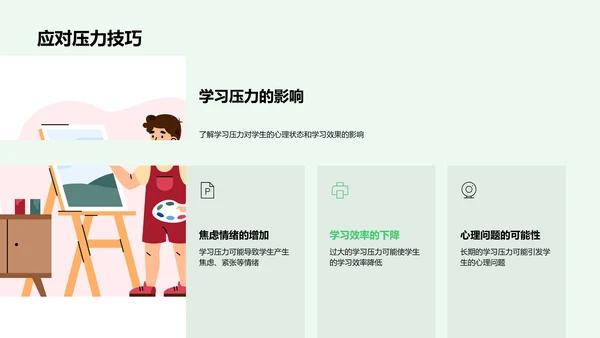 学习压力应对报告PPT模板