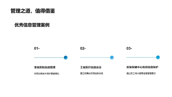 患者信息管理之道