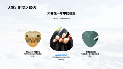 大寒节气科学解读