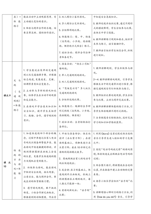 小学体育与健康三年级 快速跑（静态与动态平衡+基本移动技能）大单元教学设计