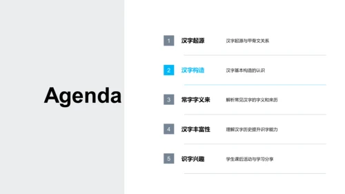 汉字起源与认识PPT模板