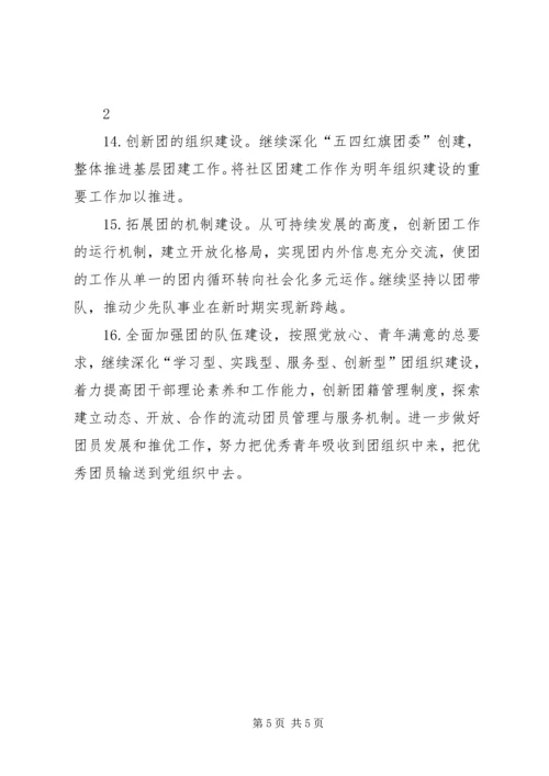 共青团县委工作要点 (11).docx