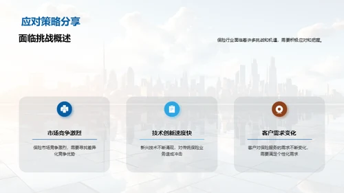 保险行业的未来探索