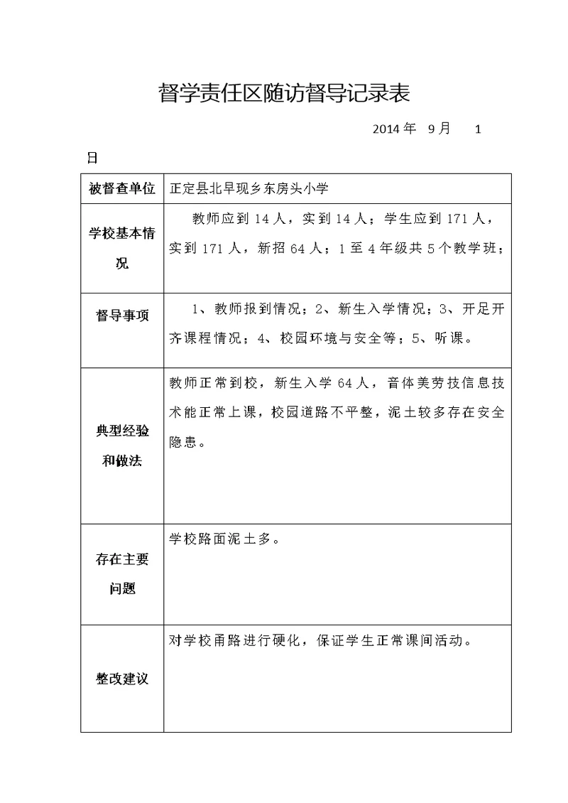 东房头小学督学责任区随访督导记录表(共31页)