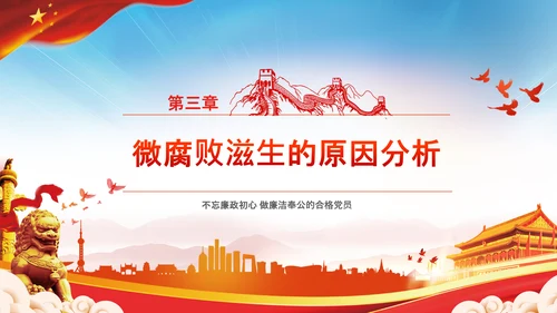 微腐败反腐倡廉从严治党廉洁从业PPT