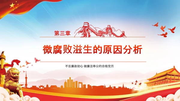 微腐败反腐倡廉从严治党廉洁从业PPT