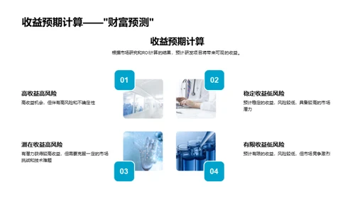 研发进展与未来规划