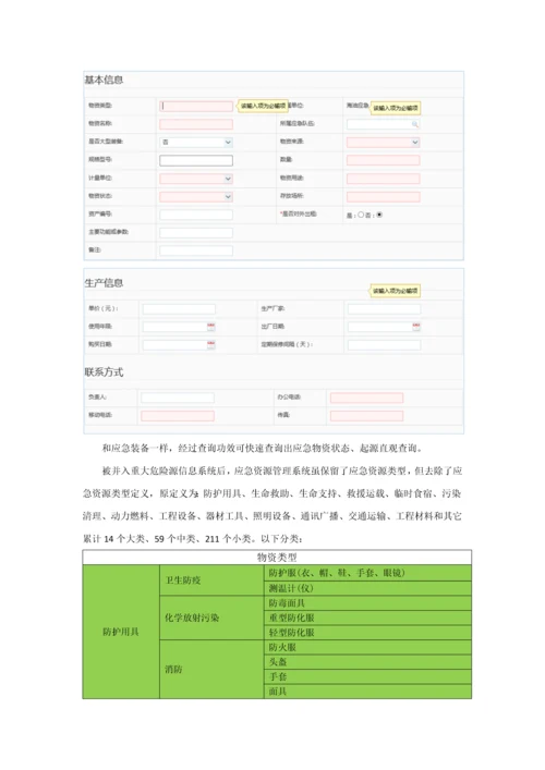 应急资源标准管理系统相关介绍.docx