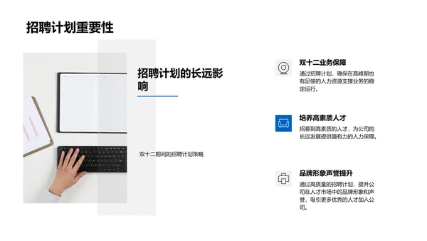 电商节招聘策划PPT模板