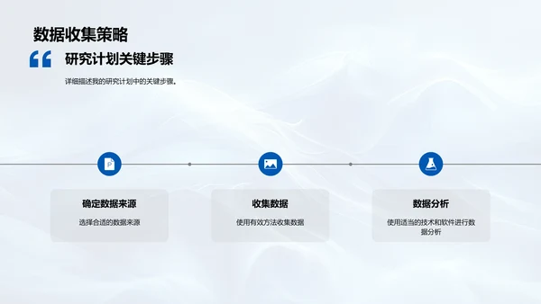 经济学研究答辩