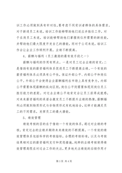 学习人力资源心得体会 (4).docx