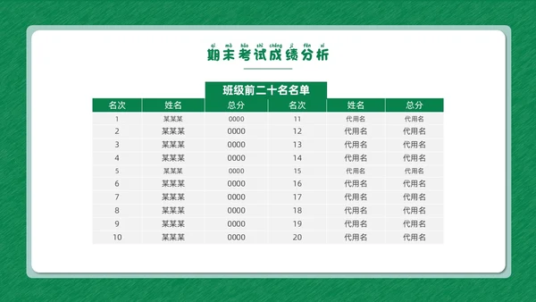 绿色清新花卉卡通插画创意边框期末家长会动态PPT期末考动员