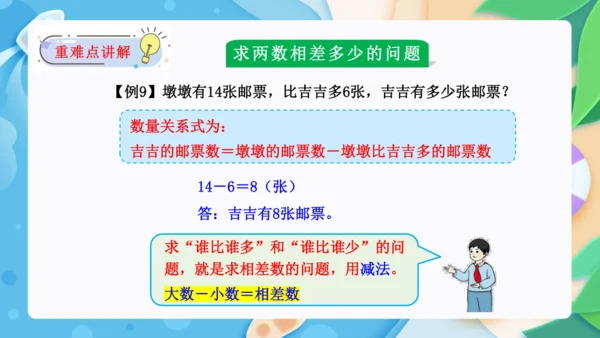 第二单元：20以内的退位减法单元复习课件(共27张PPT)人教版一年级数学下册