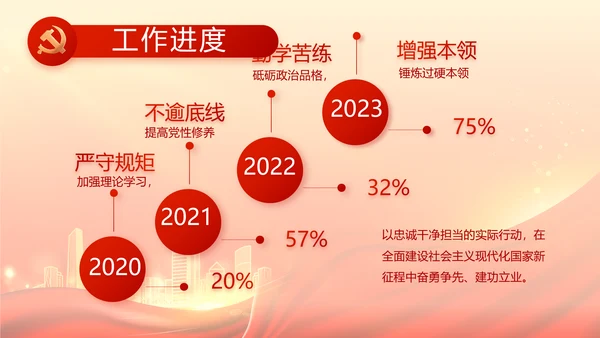 红色党建巩固脱贫攻坚成果动态PPT