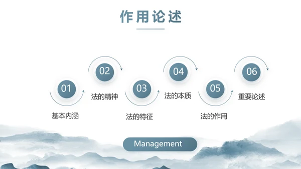 蓝色中国风法律知识讲座宣传PPT