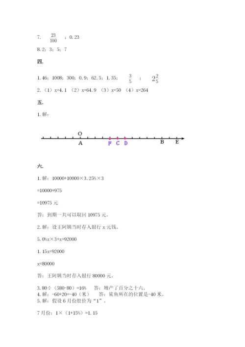 山西省【小升初】2023年小升初数学试卷精品（黄金题型）.docx