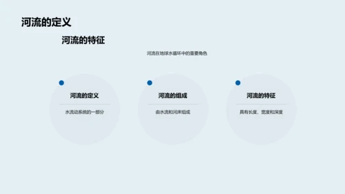 地球与地貌解析PPT模板