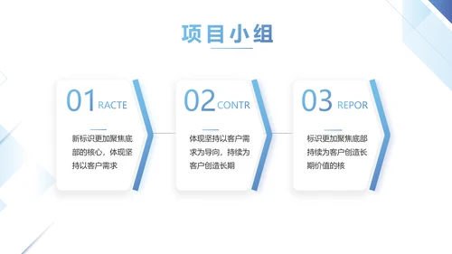简约蓝色项目年度工作计划动态PPT