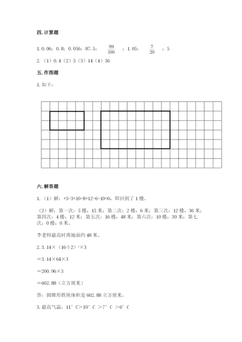 沪教版数学六年级下册期末检测试题含答案（培优b卷）.docx