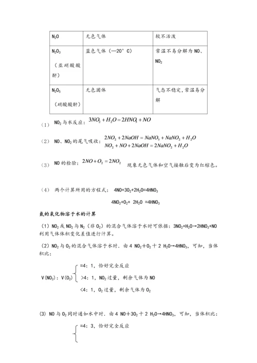 氮及其化合物知识归纳总结.docx